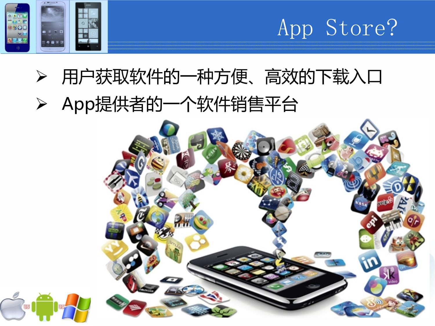 應(yīng)用市場(chǎng)中的軟件外包服務(wù) 優(yōu)勢(shì)、挑戰(zhàn)與選擇策略